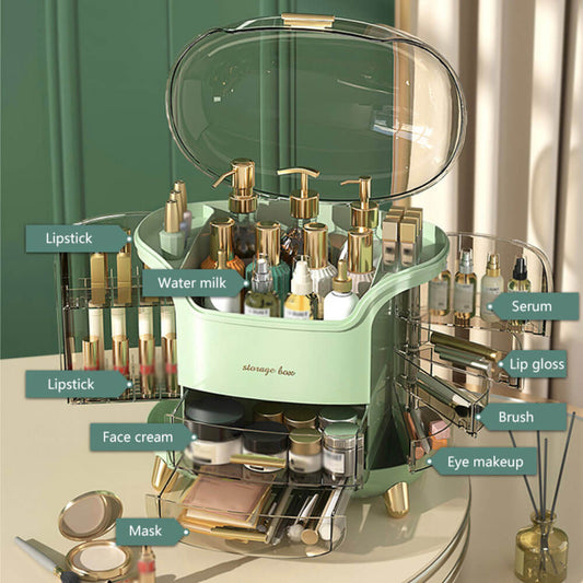 PRO Beauty Tragbarer Organizer für Make-up/Parfüm, Hautpflegeprodukte, wasserfest, Minzgrün