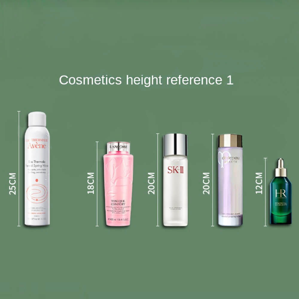 PRO Beauty Kannettava Meikki-/Hajuste-, Ihonhoito-, Järjestäjä - Vesitiivis - Mintunvihreä